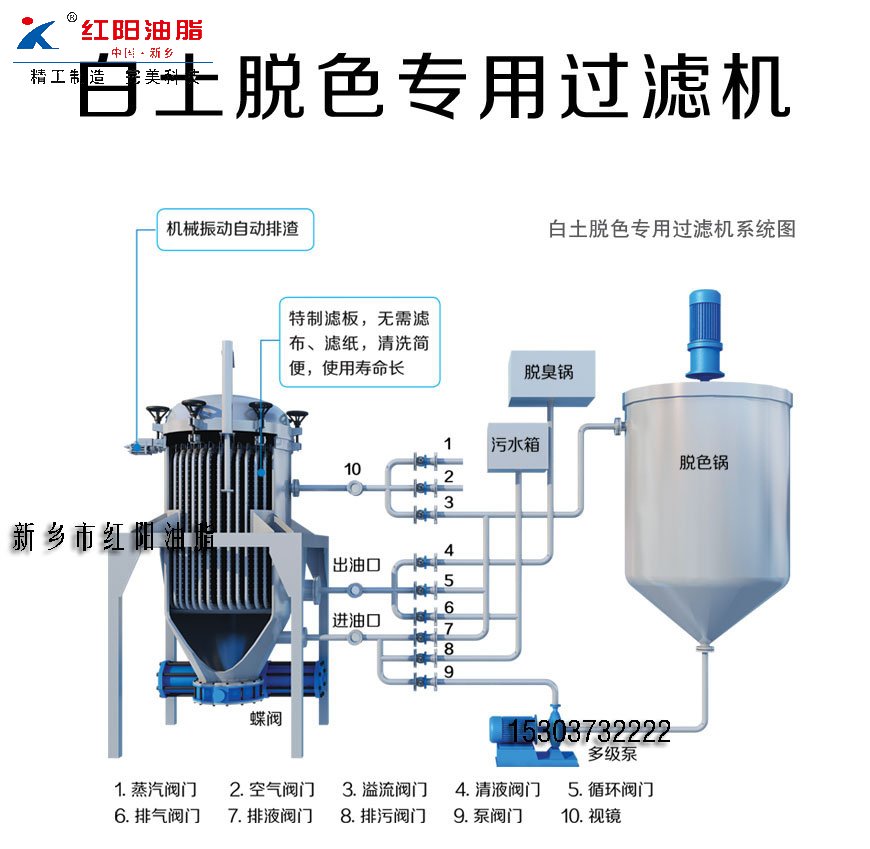 新型自動排渣過濾機(jī)